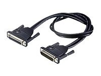 Accessoires et Cables - KVM - 2L-2701