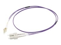 Netwerk kabels -  - 81767